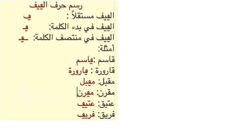 الحرف الجديد المقترح ليكون التاسع والعشرين في الأبجدية العربية.
