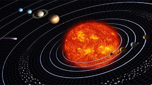  علماء الفلك يكتشفون نظاما مشابها لنظام المجموعة الشمسية