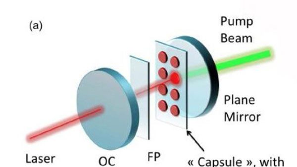 علماء يخترعون ليزرا مطبوعا