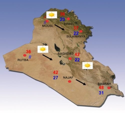 توقعات بانخفاض درجات الحرارة دون الـ{42}مْ في الايام المقبلة