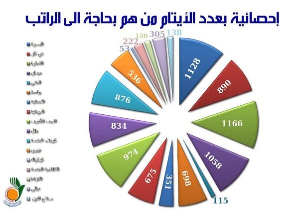 kareem-11-01-2016-04