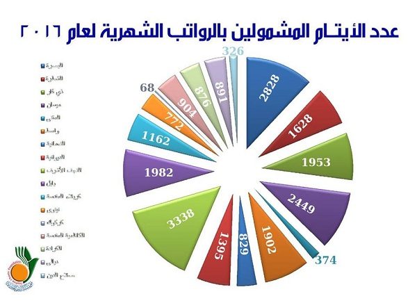 kareem-11-01-2016-05