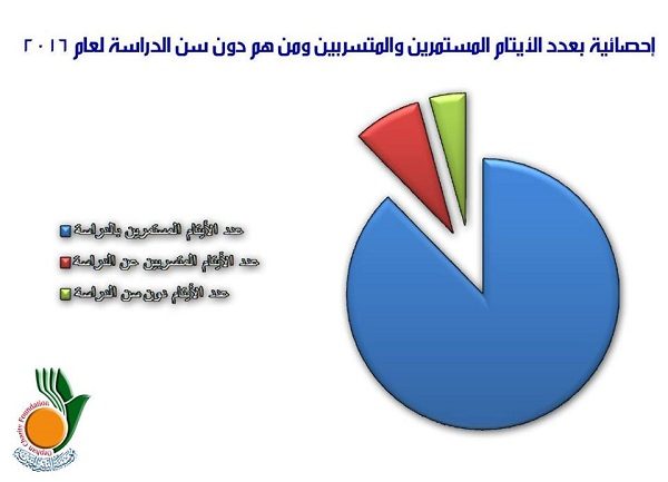 kareem-11-01-2016-07