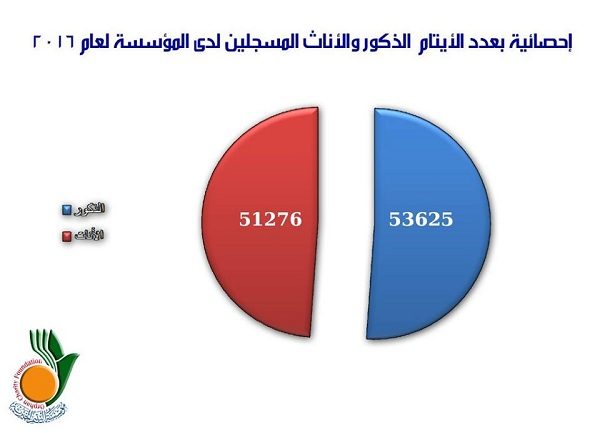 kareem-11-01-2016-08