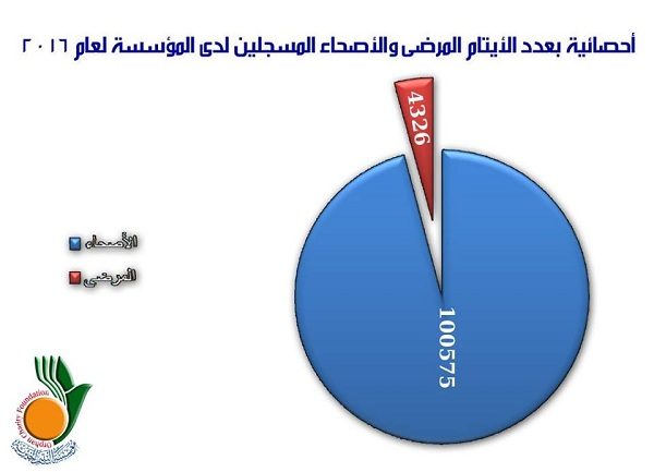 kareem-11-01-2016-09