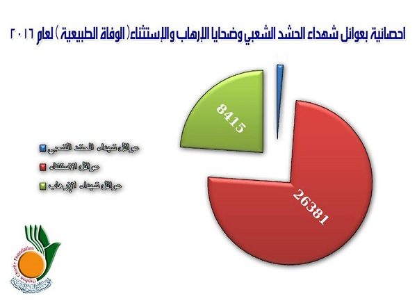 kareem-11-01-2016-10